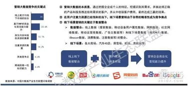 揭秘最新大數(shù)據(jù)產(chǎn)業(yè)生態(tài)地圖 十大爆發(fā)點(diǎn)與百大網(wǎng)絡(luò)系統(tǒng)服務(wù)公司全景解析